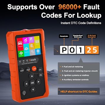 OBD2 Wireless Scanner Diagnostic Tool, Engine Car Code Reader Scanner, Reset, Mode 6, Mode 8, I/M Readiness Diagnostic Scanner for all vehicles 1996 and up