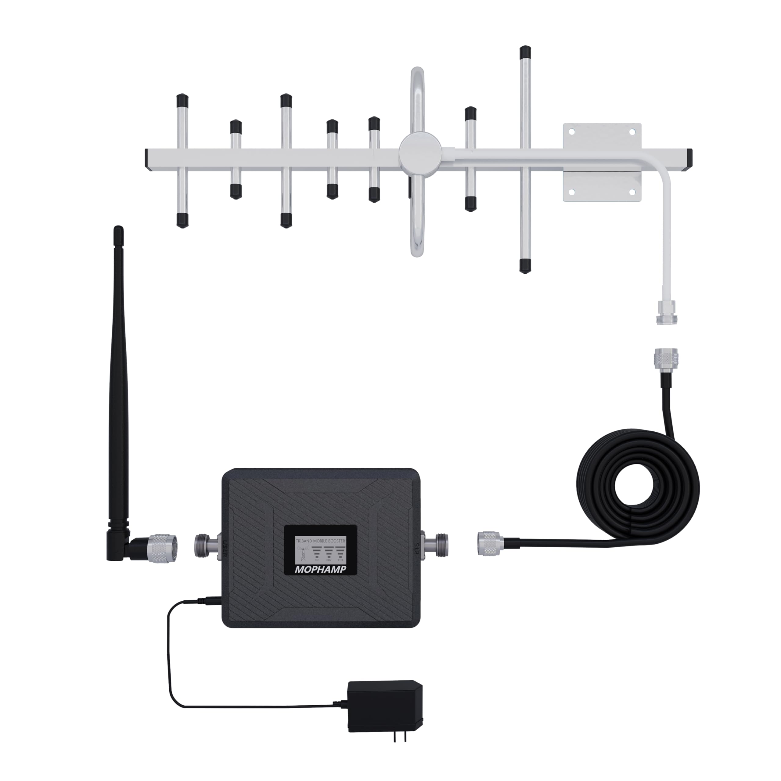 Amplificateur de Signal GSM/3G/4G Tribande Booster de Signal Bande 3/1/8 Répéteur de Signal de téléphone Portable | Améliorez la réception de la Voix et des données