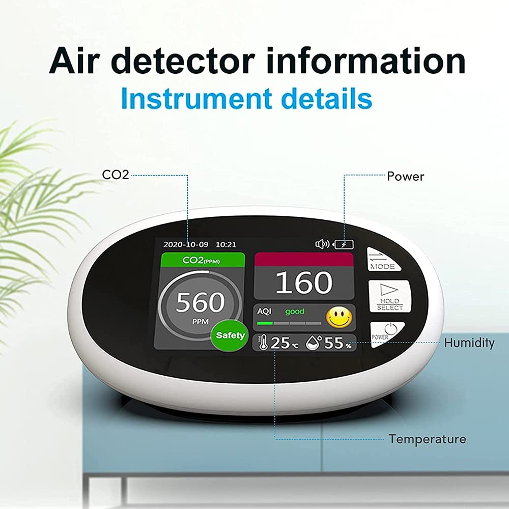 CO2 Air Quality Monitor, Relative Humidity and More, Temperature, Real Time Monitor, for Bedroom Living Room Kitchen Office, 2000MAh Battery