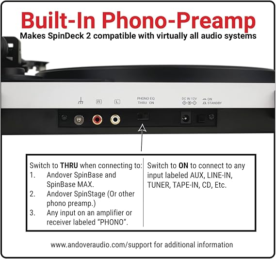 Andover Audio SpinDeck 2 Turntable for Vinyl Record Playback - Semi-Automatic, Beginner Rubber Isolation Foot, Tone Arm & Cartridge Included, Pro-Ject & Spinbase Compatible - Black