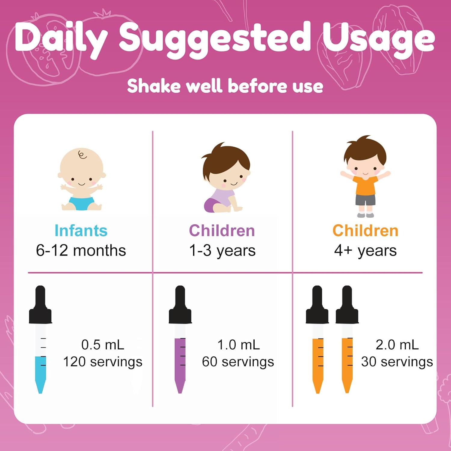 Nuvamin – Liquid Liposomal B-Complex Drops for Kids Baby Toddlers & Adults, 2Fl.Oz (60ml), 120 Daily Serving. B1, B2, B3, B5, B6, B7, B9, B12. Great Taste - Natural - High Absorption, Raspberry Flavor - Image 4