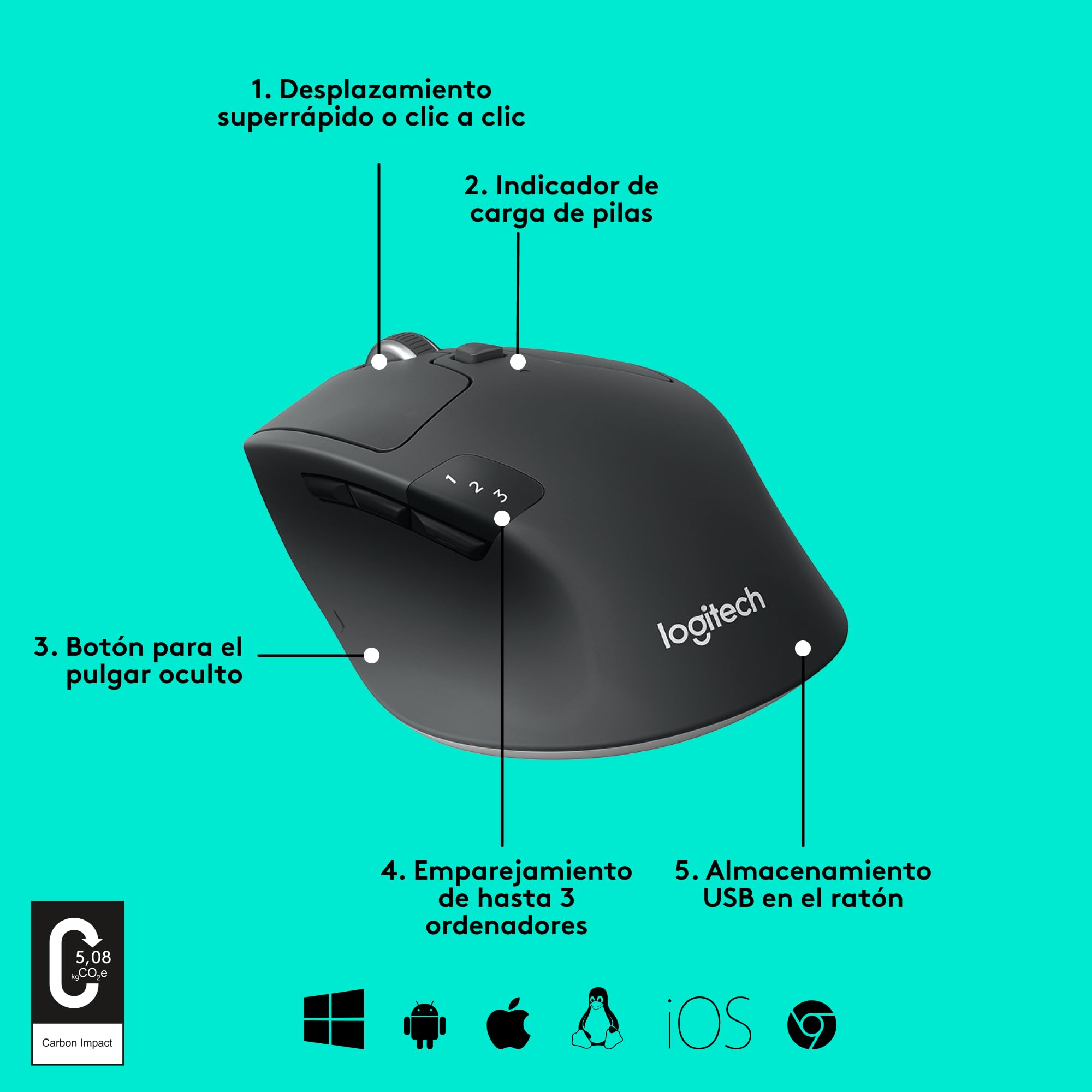 Logitech M720 Triathlon Ratón Inalámbrico, Multi-Dispositivo, 2,4 GHz o Bluetooth Receptor Unifying, 1000 dpi, 8 Botones, Batería 24 Meses, Portátil/PC/Mac/iPad OS - Negro