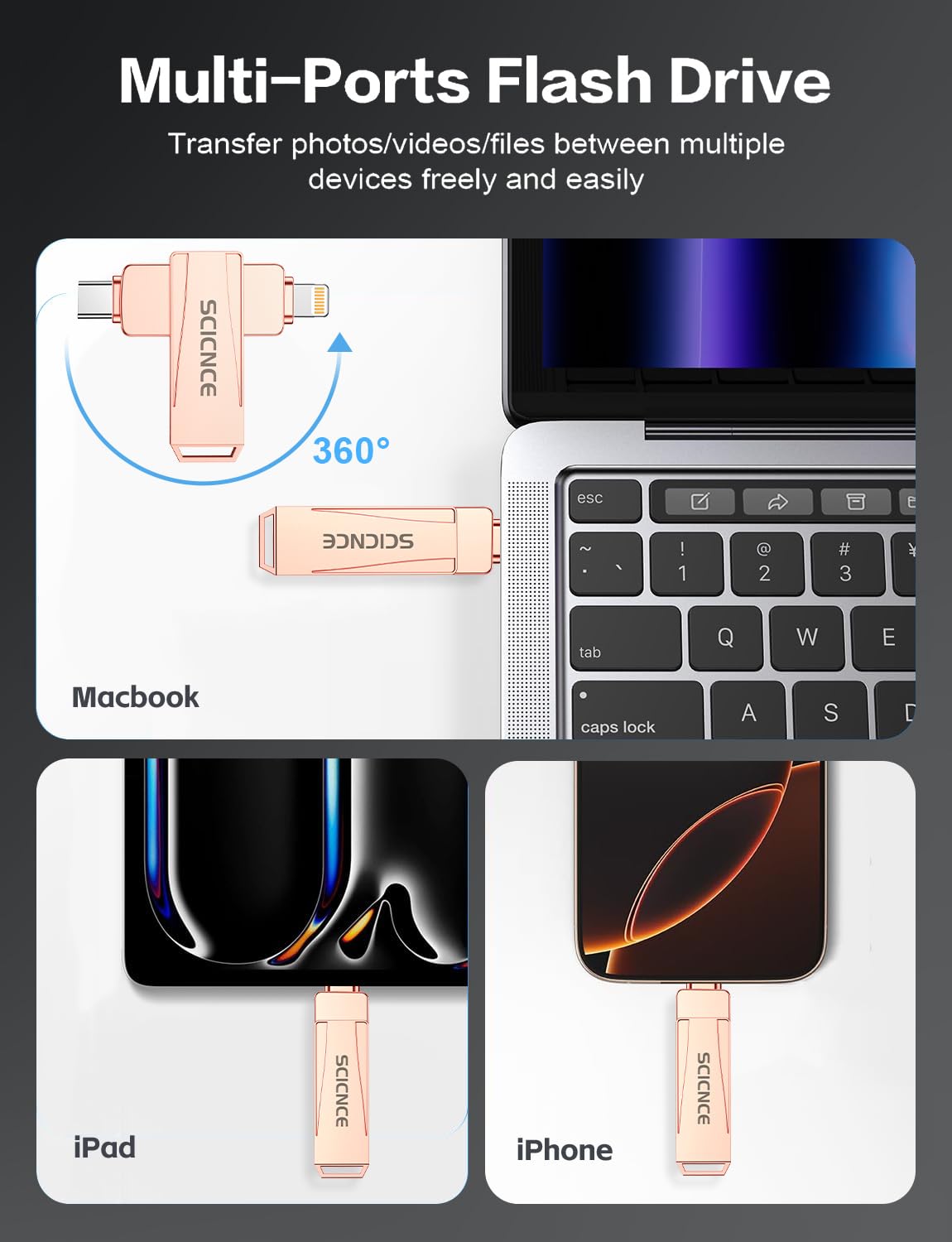 SCICNCE Chiavetta USB 512 GB Backup iPhone Foto Video - Dettaglio