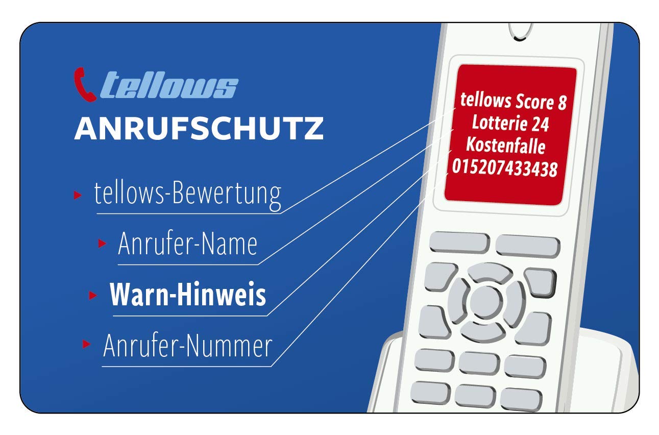 Anrufschutz für die Fritz!Box - Festnetz Anruferkennung und Blockierung