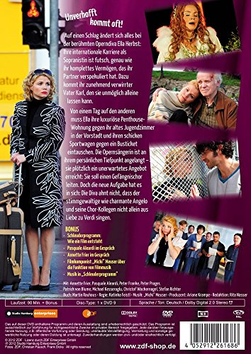 Schleuderprogramm (mit Annette Frier) - Nach dem