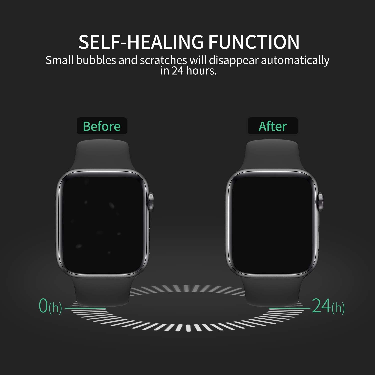 Udaily 8 Pack Screen Protector for Apple Watch 44mm Series 4/5/6 and Apple Watch SE 44mm, Max Coverage Bubble-Free Flexible TPU Film for iWatch 44mm, Easy to Install with Detailed Video, HD Clear