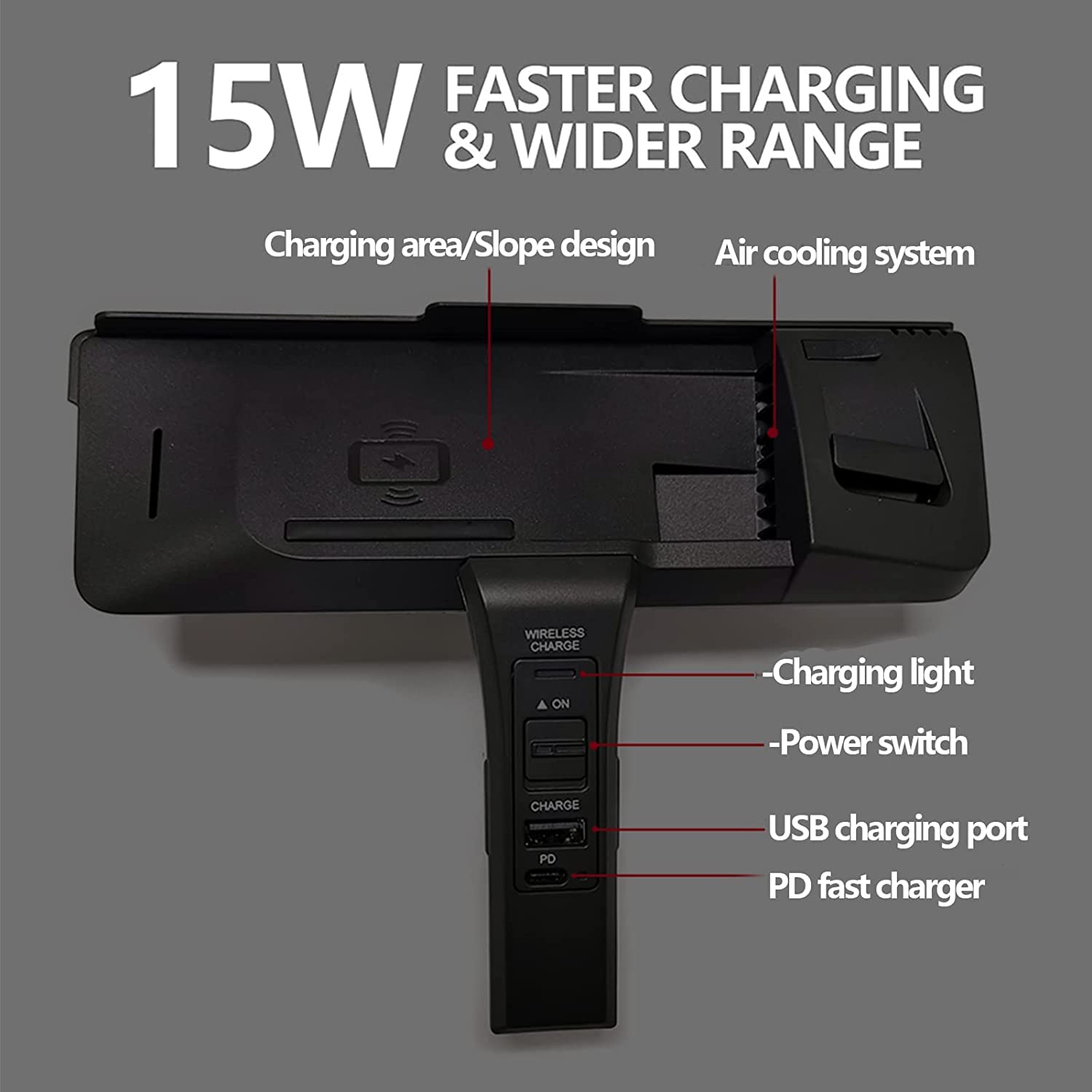Bezprzewodowa ładowarka Samochodowa Kompatybilna Z Bmw X5/x6/x5m/x6m 2014-2018 Wszystkie Modele Akcesorium Qi 15w Max, 2-port Typu C Z 18w Pd I 12w Qc3,0 dla Bmw X5 F15 2014-2018/x6 F16