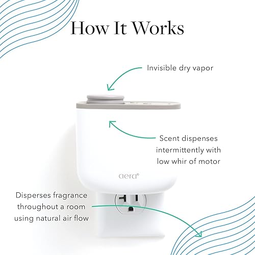 Vista 4 de Aera Mini L'Avant Fresh Linen Home Fragrance Scent Refill - Notes of Ylang Ylang, Bamboo and Lavender - Works With Aera Diffuser, Scent Capsule