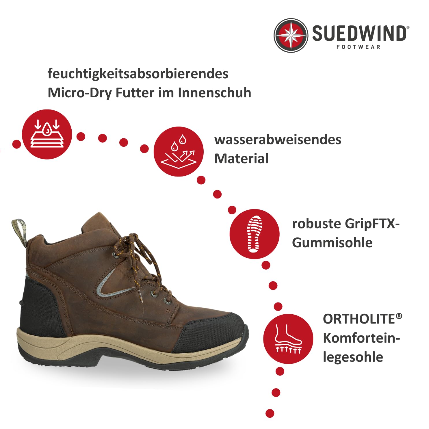 SUEDWIND FOOTWEAR Reitstiefeletten Field Lace GripFTX – Unisex Leder-Stiefeletten – Stall & Gelände Allwetterstiefeletten – Schnürung, Micro-Dry-Futter, GripFTX-Sohle – chocolate & 36–46