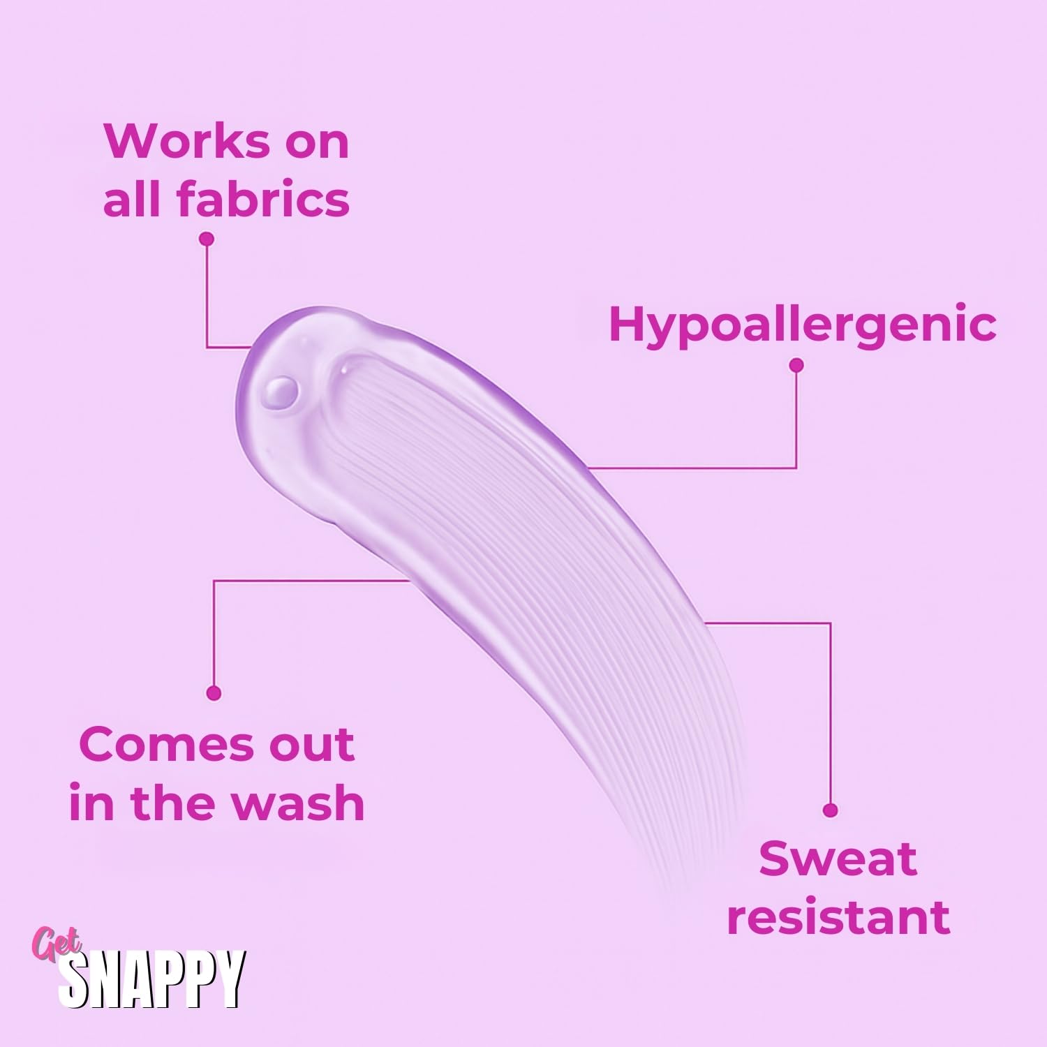 Body Glue Strong, Sweat-Proof & Skin-Safe Fashion Adhesive Residue-Free, Transparent Hold for Skin and Clothes Water-Soluble Alternative to Fashion Tape