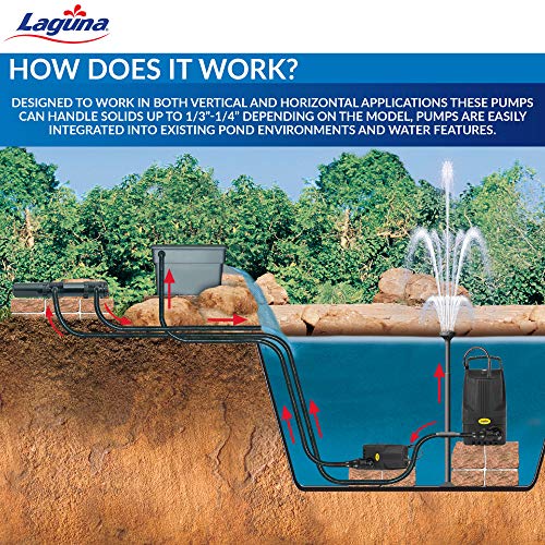 The 20 Best Laguna Pond Pumps of 2024 [Verified] Cherry Picks