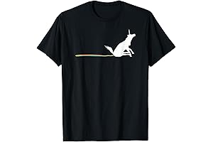 Pooping Unicorn: Unveil the Secrets of Rainbow Creation