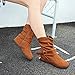 Zapatos De Mujer,RETUROM Botas De Mujer Botines Mujer Invierno OtoñO Negro Plano...