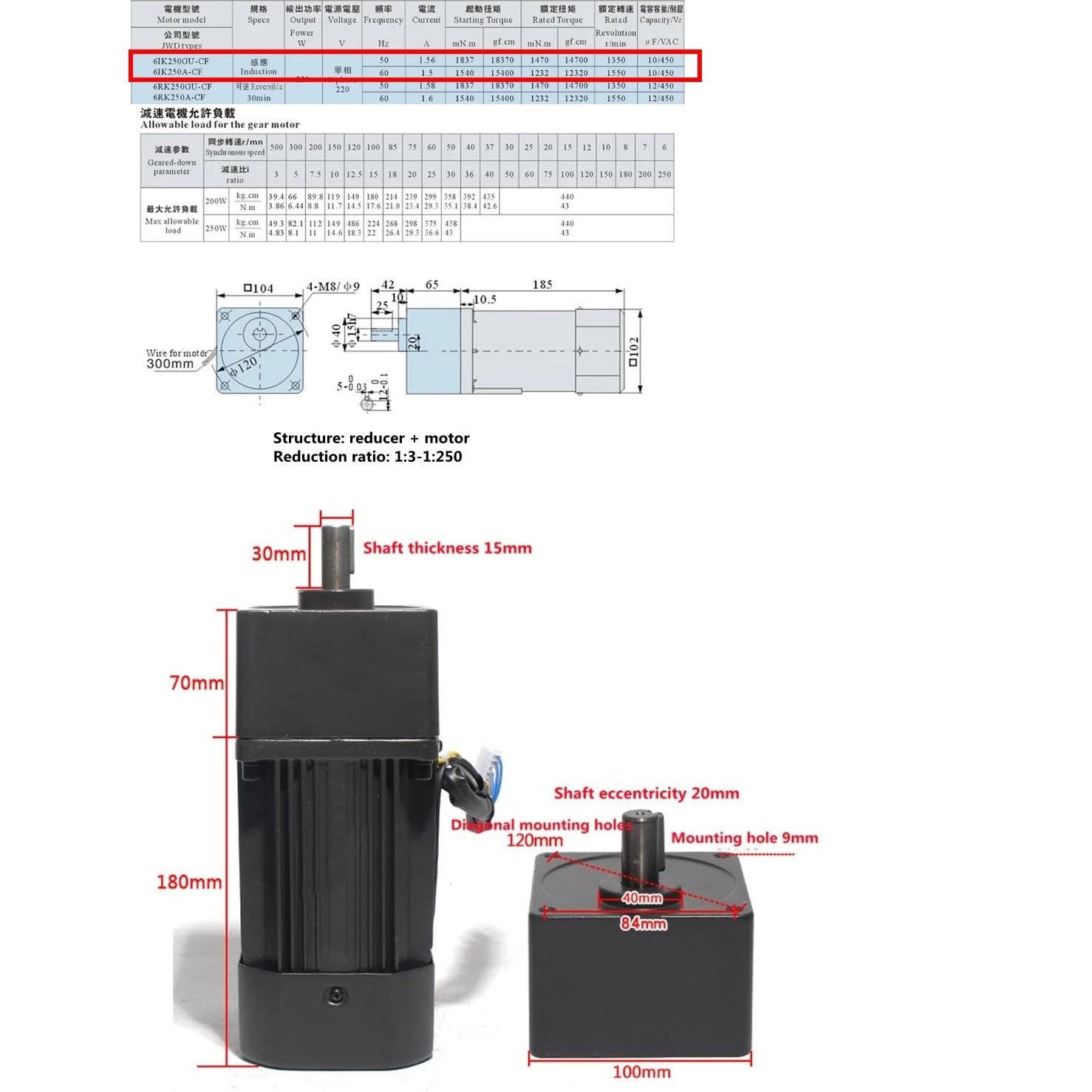 1 Stück 250 W 6IK250RGU-CF Drehzahlregelmotor 220 V AC einphasig 104 x 104 mm Rahmen Drehzahlregelungsmotor CW CCW 15 mm Welle Drehmoment(100k 13.5RPM)