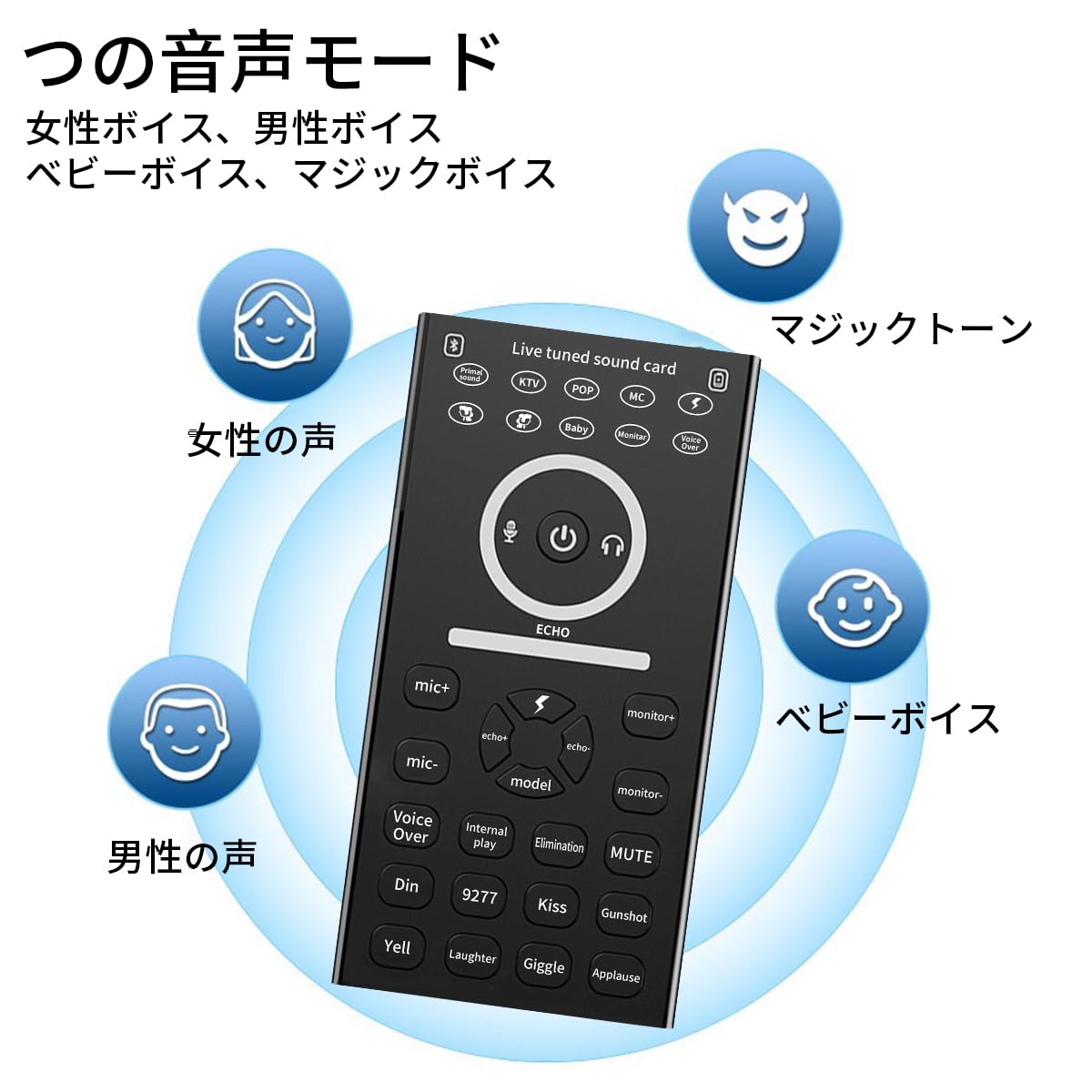Amazon.co.jp: BOX18 ボイスチェンジャー PS4 PS5 ボイスチェンジャー