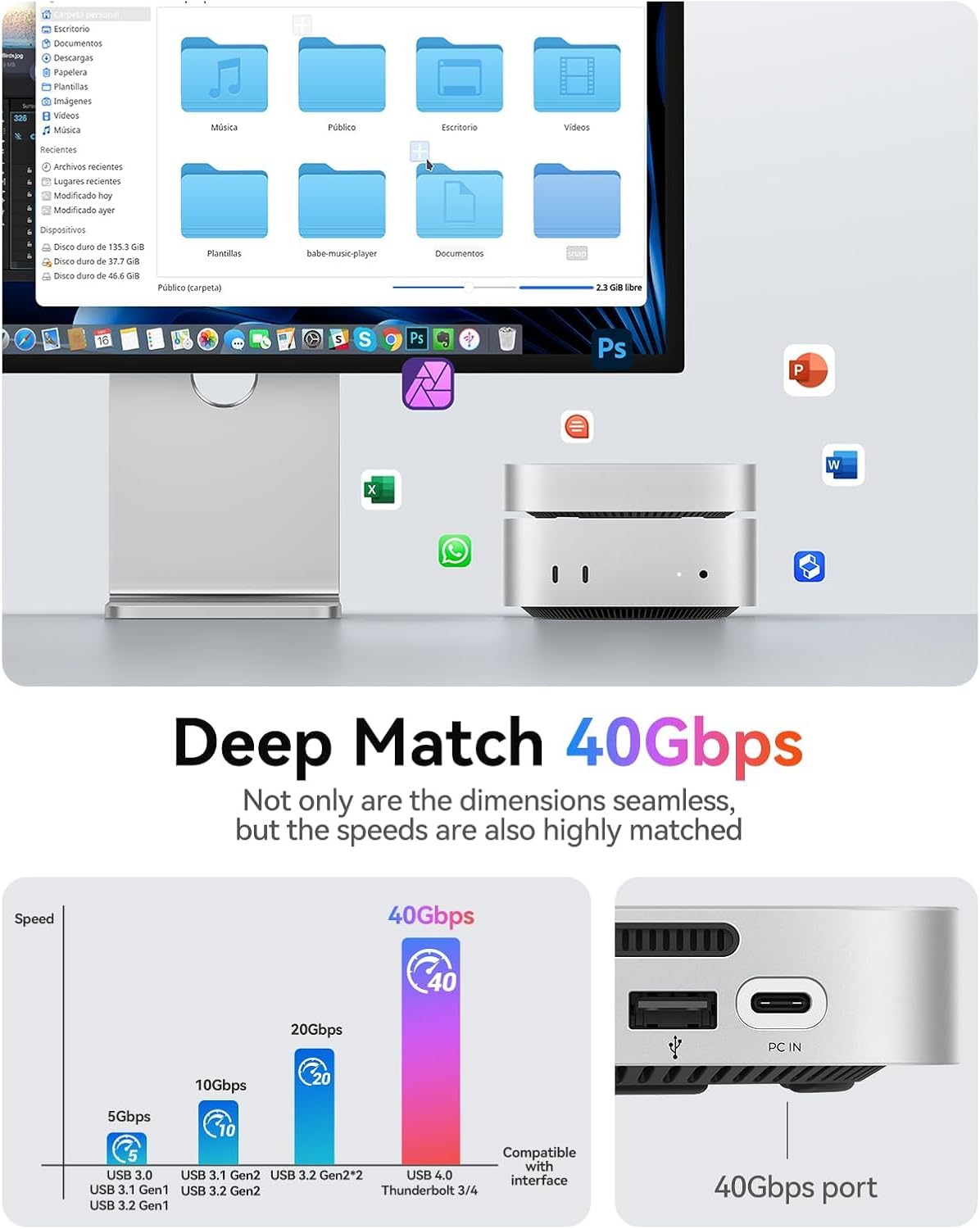 ORICO MiniLink M45P Connected Ports