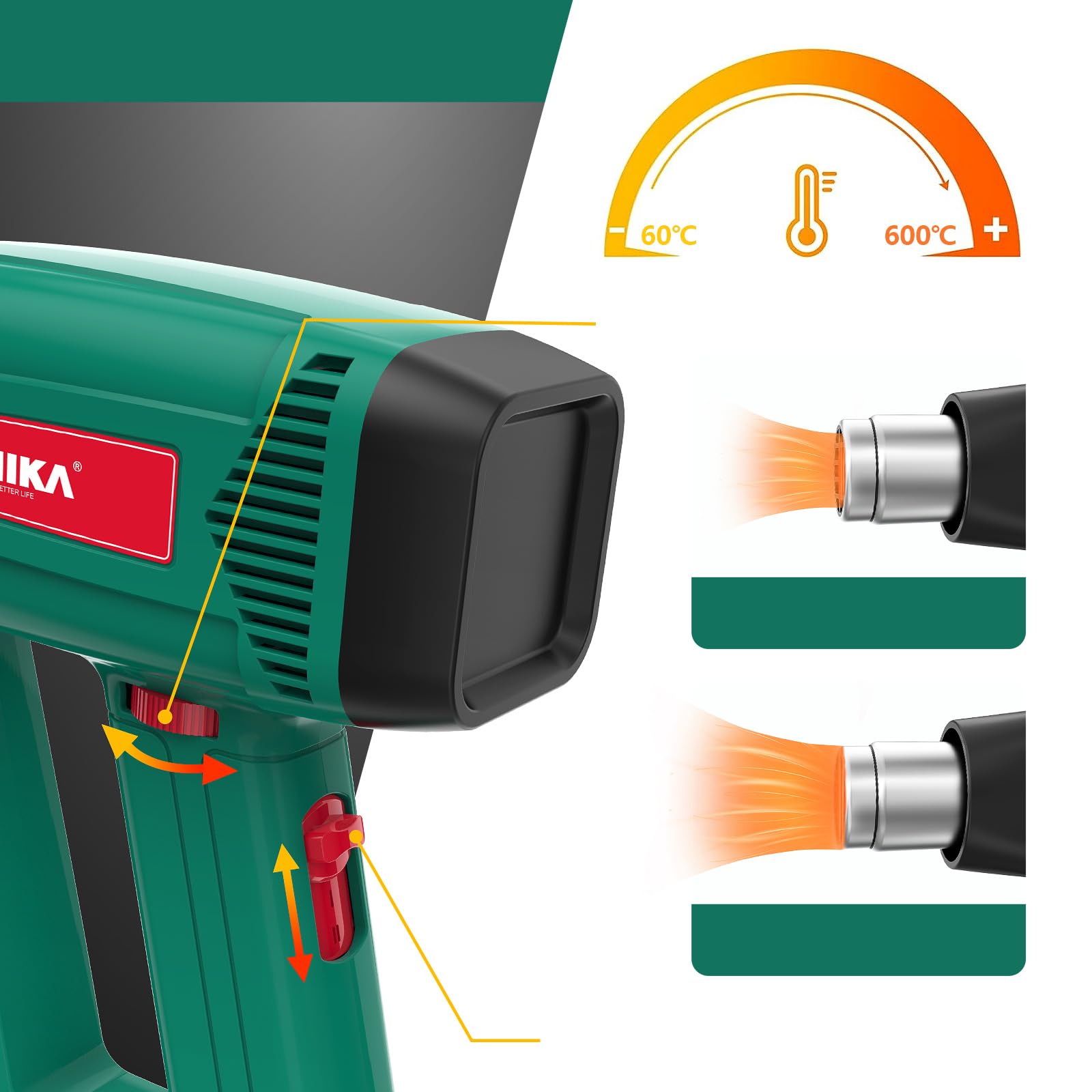 HYCHIKA Pistola de Calor Profesional, 60℃- 600℃ Temperatura Variable Continua, Motor de Cobre Puro de 1800W, Protección Contra Sobrecarga, 6 Boquillas para Decapar Pintura, Termorretráctil, etc