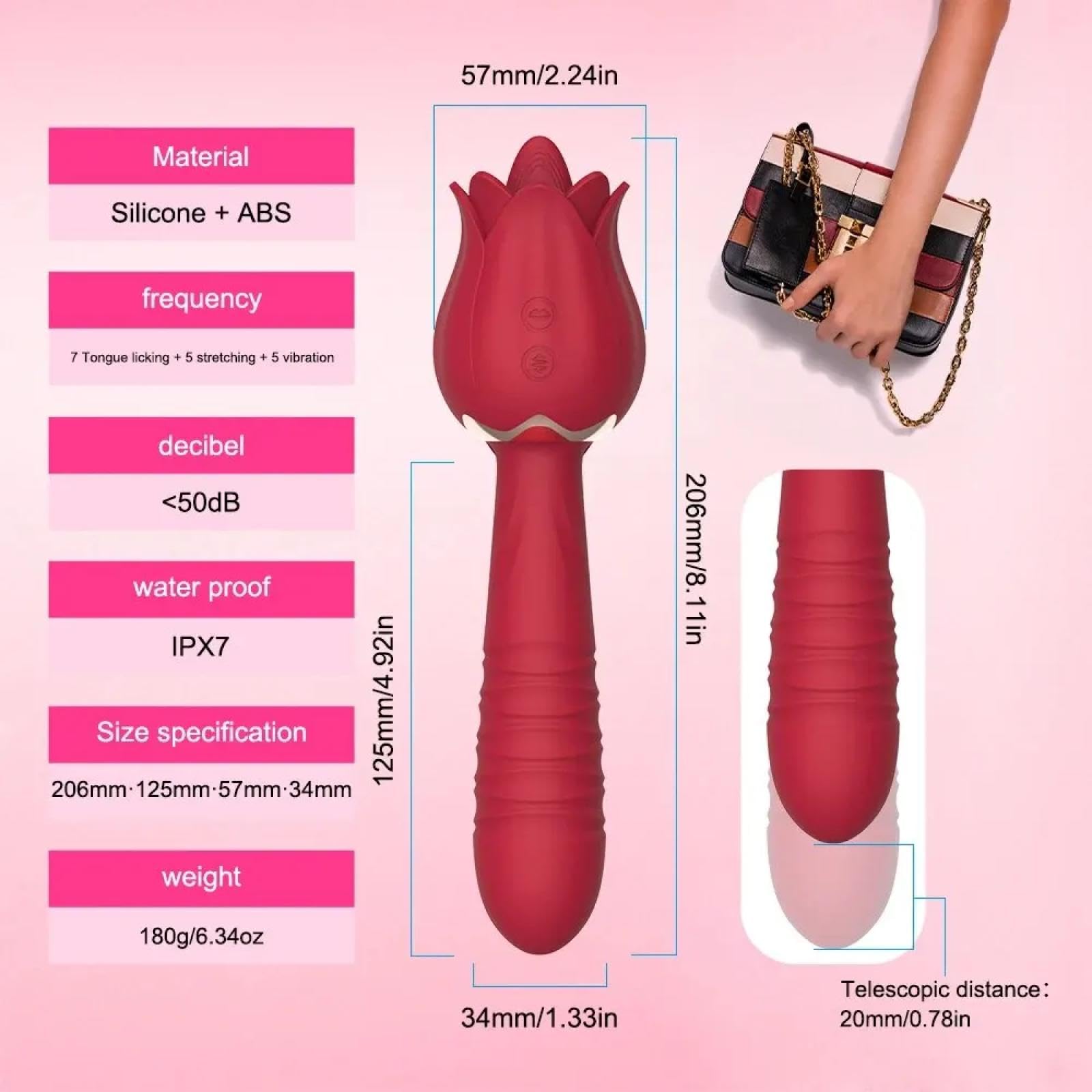 unisex sex toys Good vibes only Demand for sex toys is increasing in China, which is  already the top exporter of bedroom aids. That is partly thanks to COVID-19  lockdowns that brought lengthy closures of main image 0