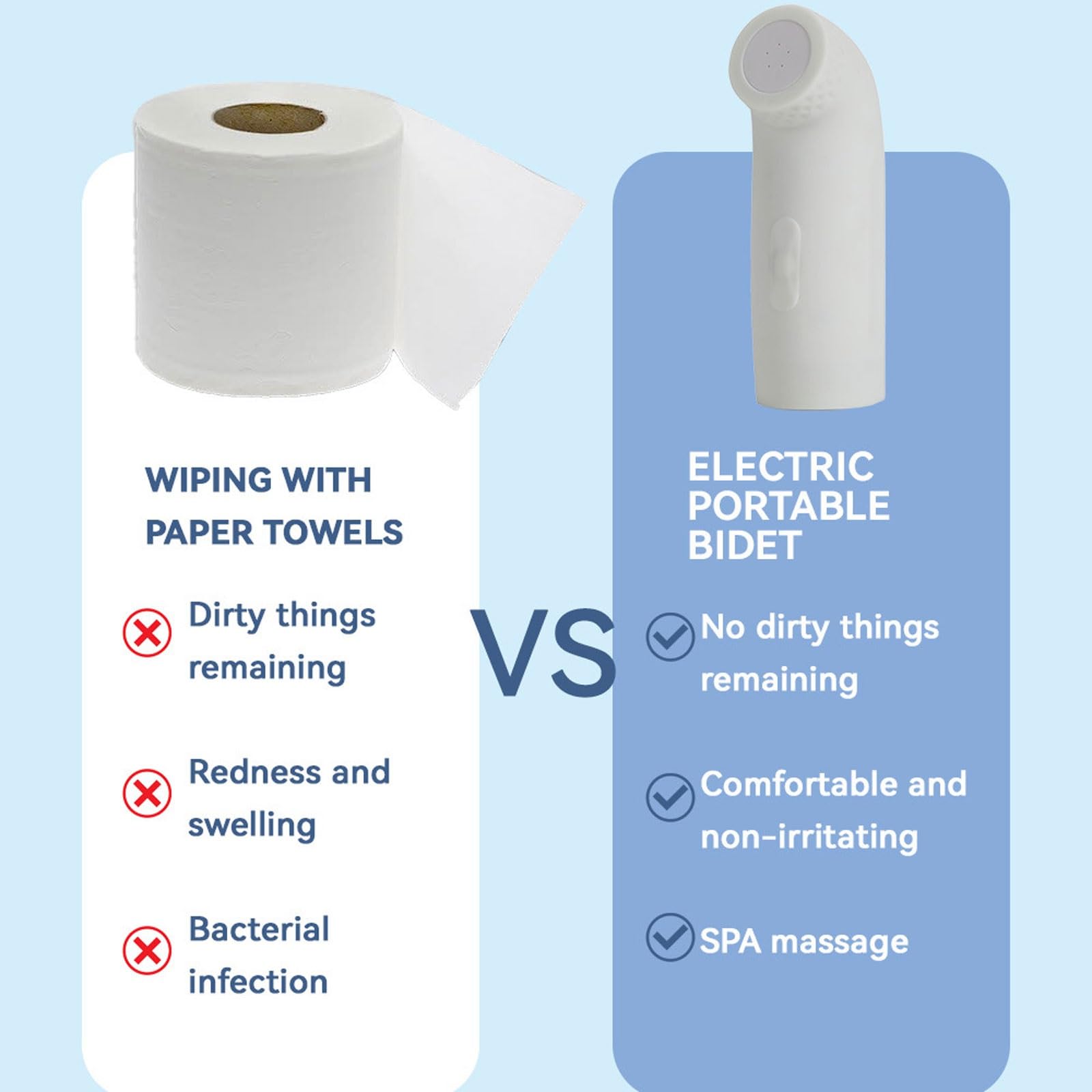 Pulvérisateur de bidet portable, rechargeable par USB, 400 ml, nettoyeur de bidet de voyage avec 2 modes de pression d'eau pour l'hygiène personnelle et la santé des femmes