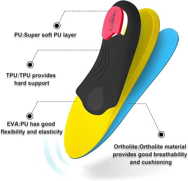 VALsole Semelles orthopédiques, Fasciite plantaire Haute Arch Soutien Semelles pour talon éperon, pied plat, douleur au pied, confort homme et femme, bleu - 2