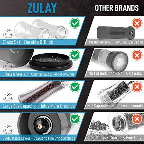 Zulay Large Salt and Pepper Grinder - Stainless Steel Salt and Pepper Grinders Refillable with Adjustable Coarseness Options - Tall Salt and Pepper Grinder Set with Lid Cap & Portable Holder (Black)