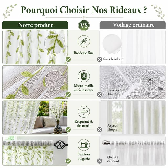 Lot de 2 Rideaux Extérieurs Brodés en Mousseline, Voilage Anti-Moustiques Haute Densité, Finition Manchon, Design Feuillage Élégant pour Patio, Pergola, Gazebo, Terrasse(140LX175H cm)