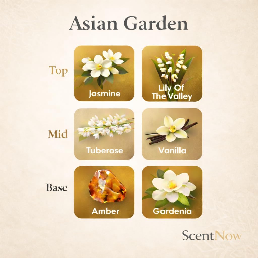 ScentNow Asian Garden Fragrance Oil – Las Vegas Hotel-Inspired Scent for Home Diffusers & Cold Air Machines, Candle Making & Soap Crafting (4 Fl Oz (Pack of 1))