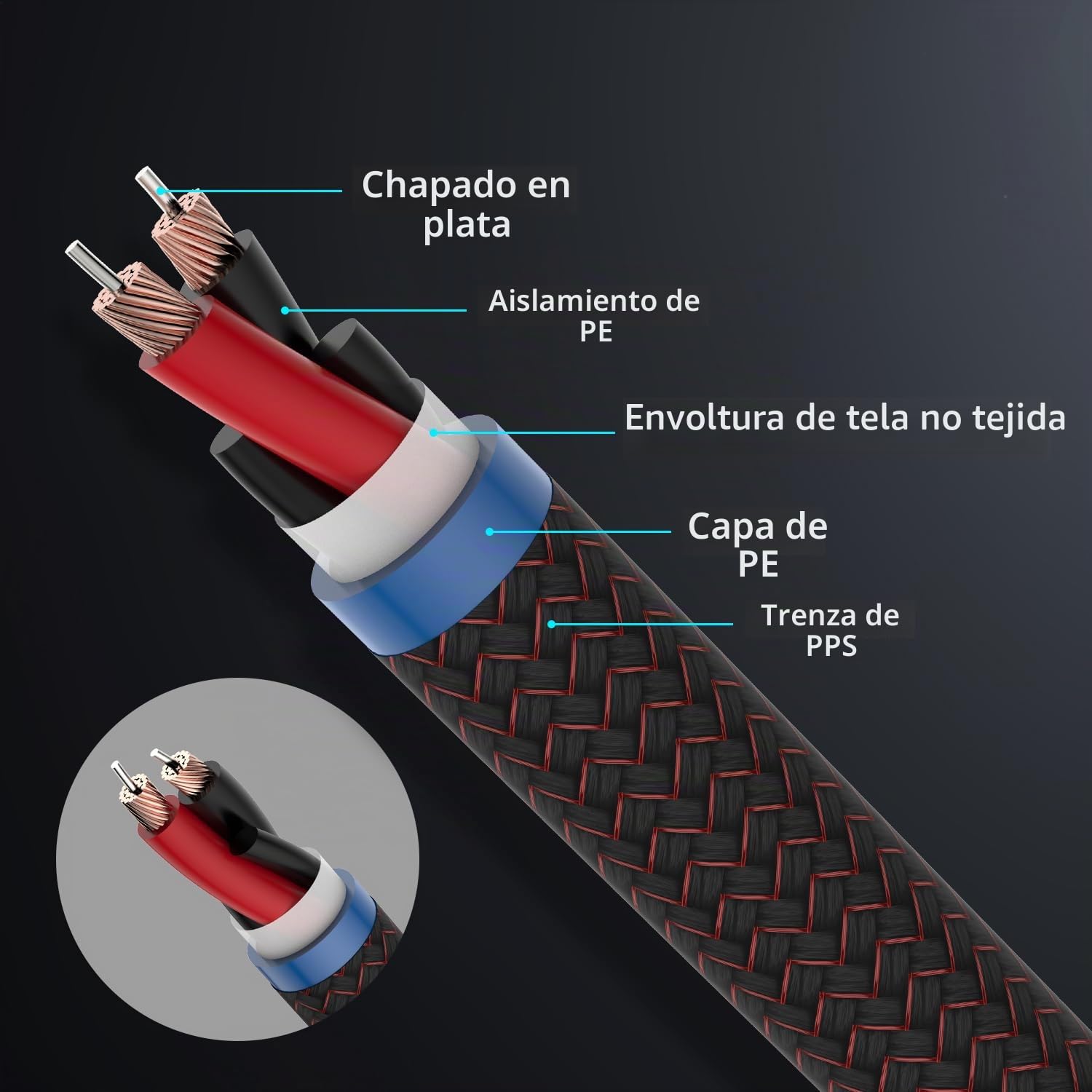 1 par de 2 m de cable de altavoz HIFI con conectores banana BFA