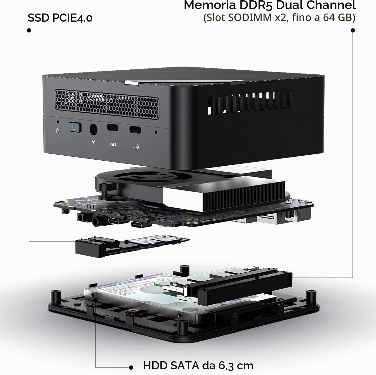 MINISFORUM Venus Series UM773 Lite Mini PC, AMD Ryzen 7 7735HS 8C/16T fino a 4,75 GHz e AMD Radeon 680M (frequenza grafica 2200 MHz), Barebone senza RAM/SSD/OS, HDMI×2/USB4, RJ45 2.5G LAN, USB3.2×2