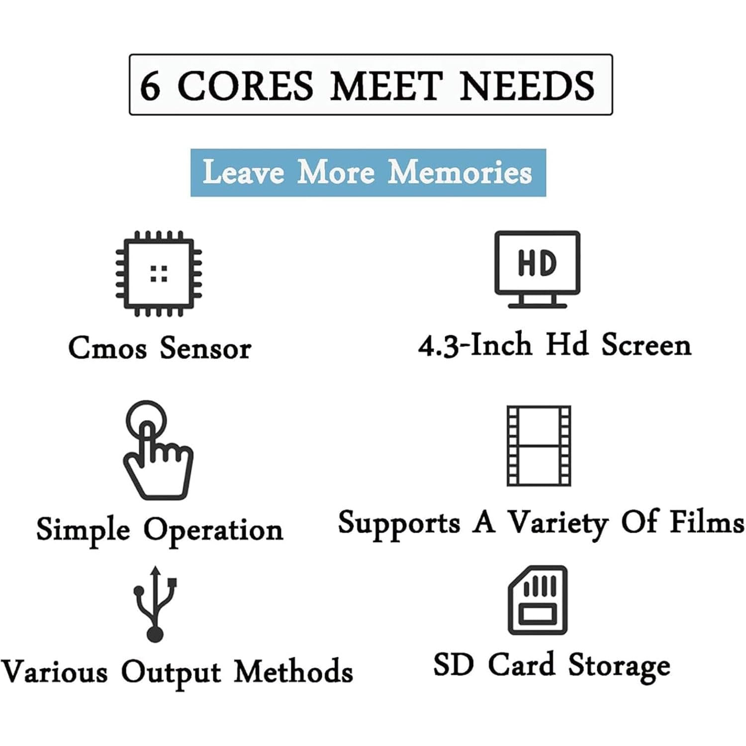 El escáner de película digital convierte negativos y diapositivas a JPEG con tarjeta de memoria 8G para la preservación de la familia