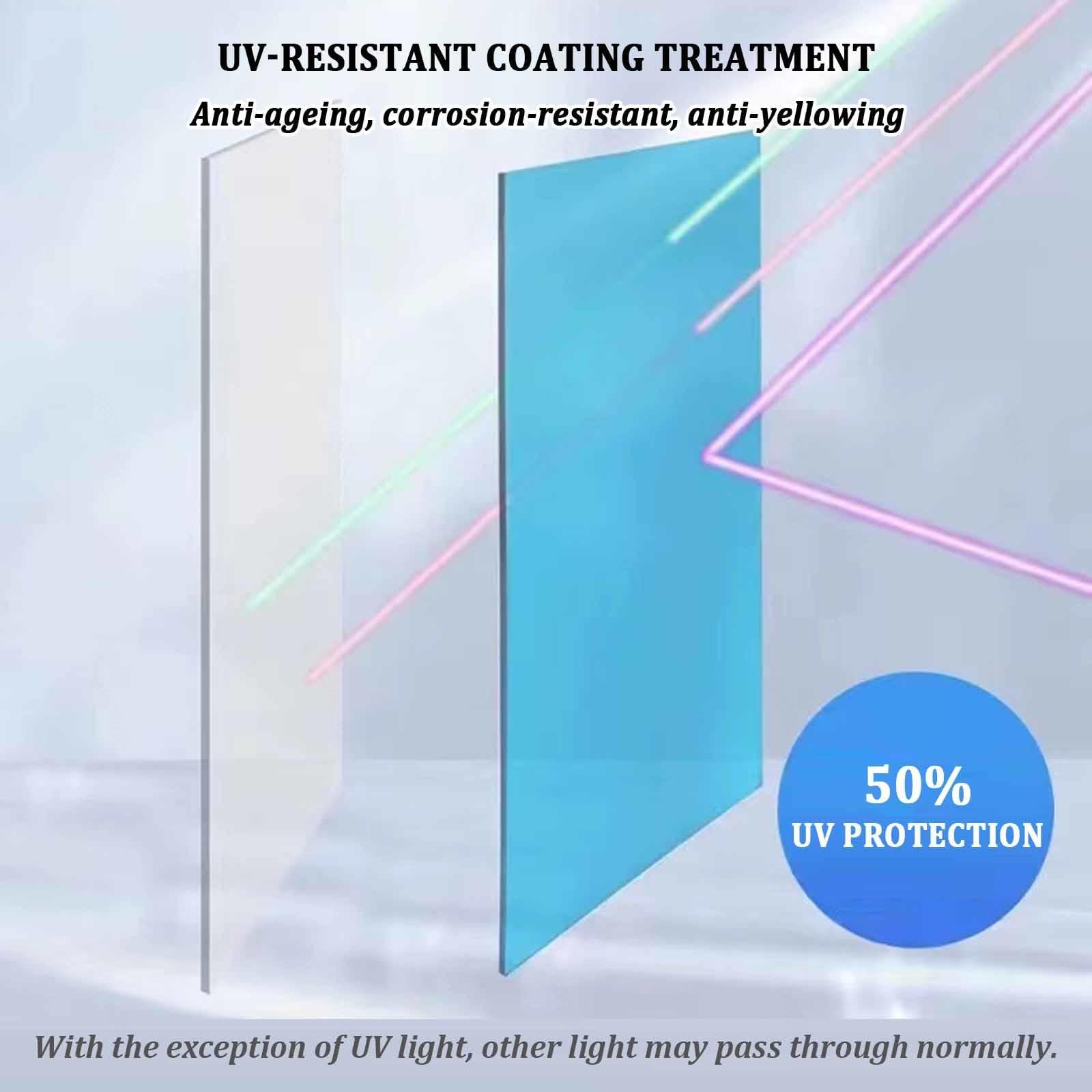 Paneles De Policarbonato Transparente Láminas para Techos De Plásticas,Placas De Iluminación Resistentes UV 1mm,Planchas De Vidrio Acrílico,Paneles De Repuesto para Techos Invernaderos,W×L-0.5x3m