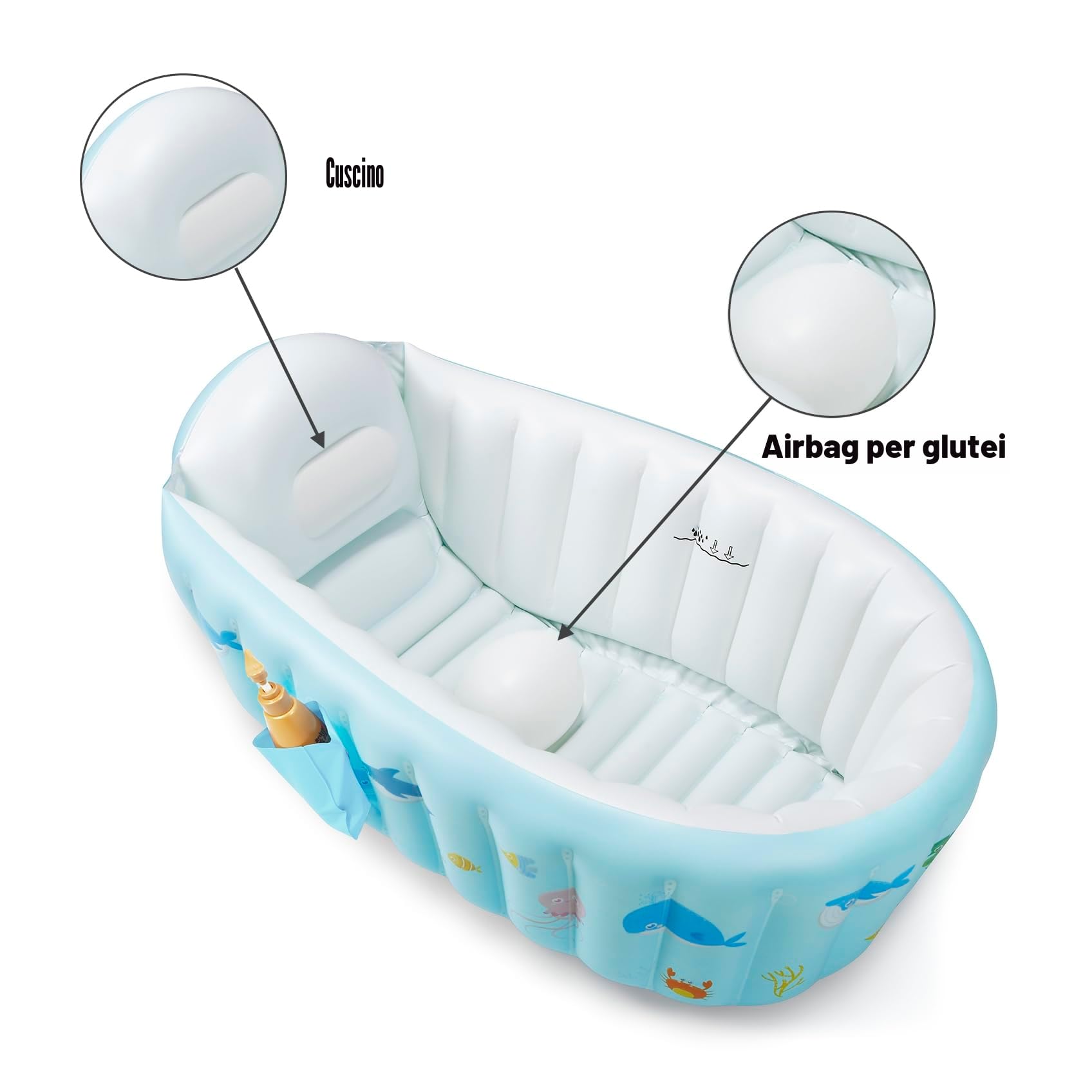 PandaEar Vasca da Bagno Gonfiabile per Bambini, Vaschetta Portatile da Viaggio per Neonati e Bambini con Pompa ad Aria, Bacinella Pieghevole Antiscivolo, Mini Piscina per Neonati (Blu Balena)