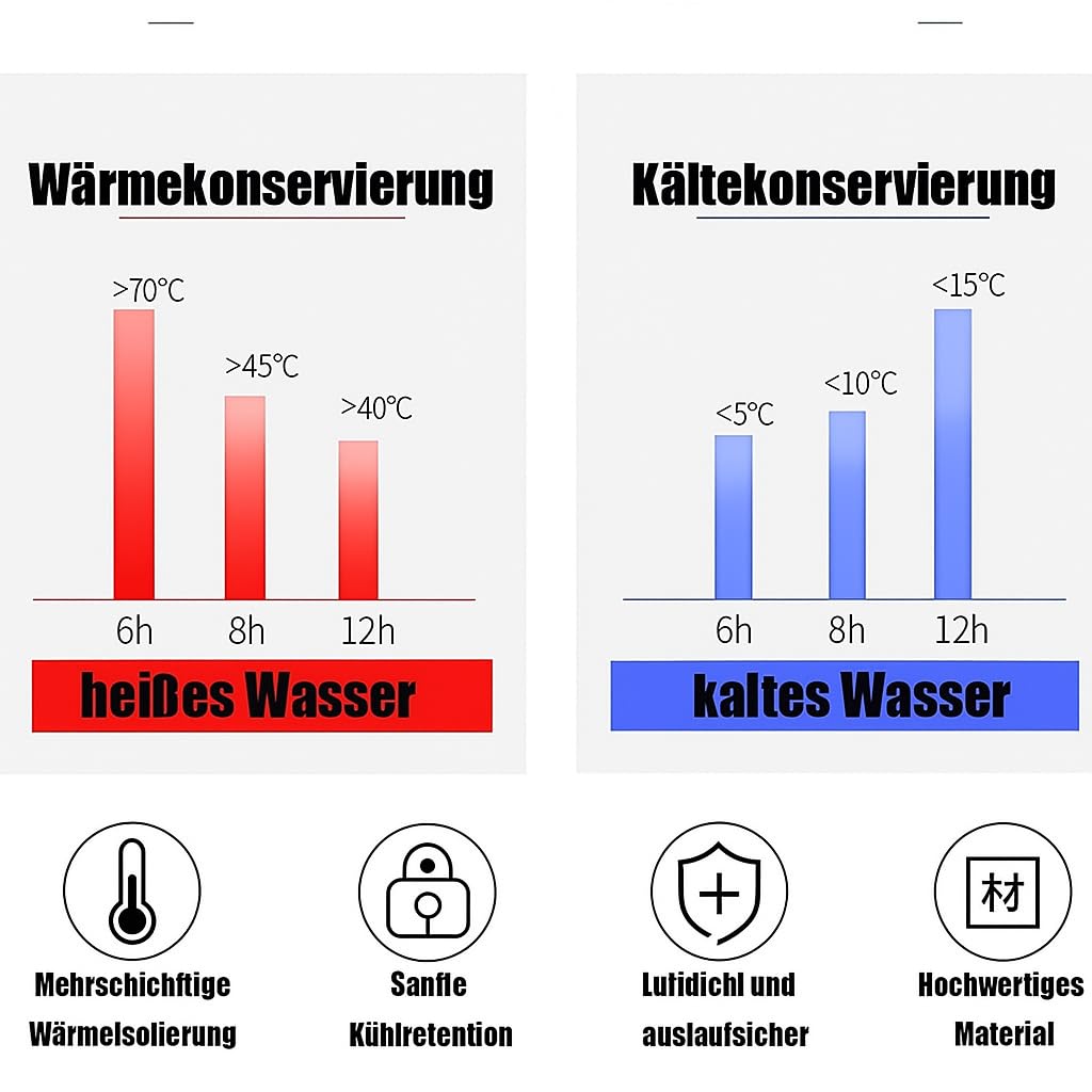 Teekanne mit Siebeinsatz 1000ml Glas – Doppelwandige Thermoskanne für losen Tee, Isolierte Teekanne mit Teesieb, Transparentes Design für Home & Office (M,1000ML)