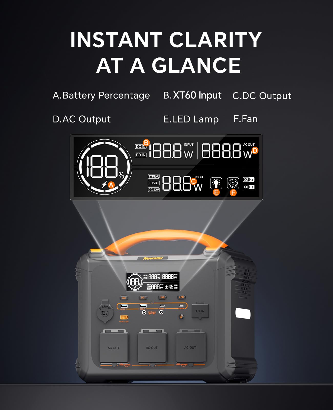 Newsmy Power station portatile da 1102,5 Wh con 230 V/1200 W (punta 2400 W), presa pura onda sinusoidale, ricarica rapida 1,2 ore, uscita PD100 W (Power Station portatile 1200 W)