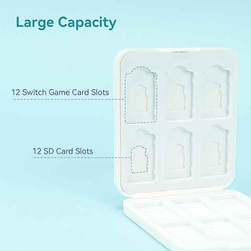 Miniatura 3 de YOCORE Switch Game Holder Case for SwitchOLED with 12 Cartridge Slots, Portable Storage Card Box Games Holder Organizer for Switch, Lite, OLED Game