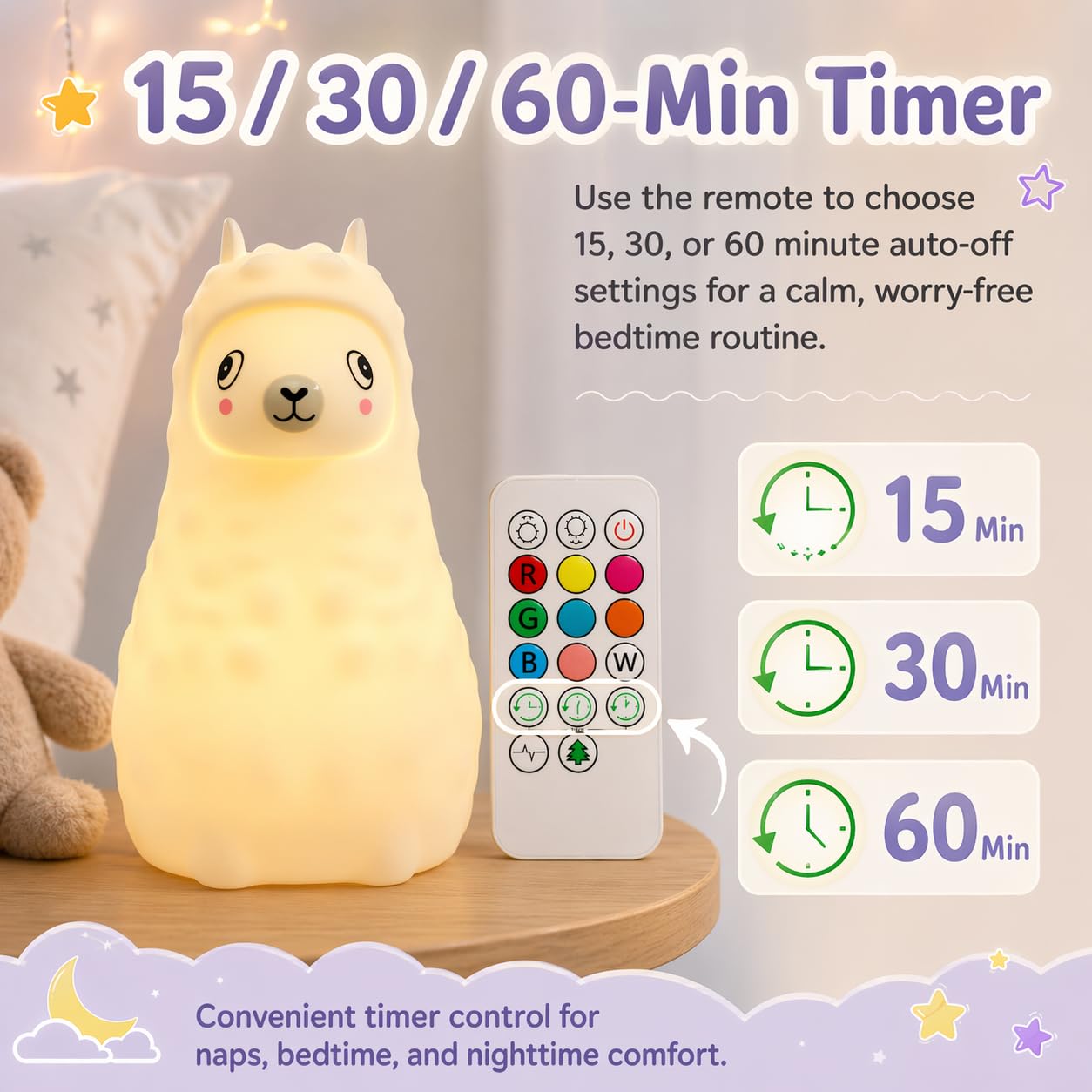 Luce notturna per la cameretta dei bambini, lampada notturna portatile a LED per l'allattamento al seno | Lampada da notte in silicone senza BPA, dimmerabile, ricaricabile, per bambini e adulti