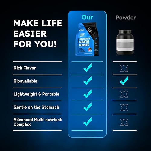 Miniatura 13 de Gomitas de monohidrato de creatina para hombres y mujeres, paquetes de creatina de viaje masticables veganos sin azúcar (0.28 oz por paquete)