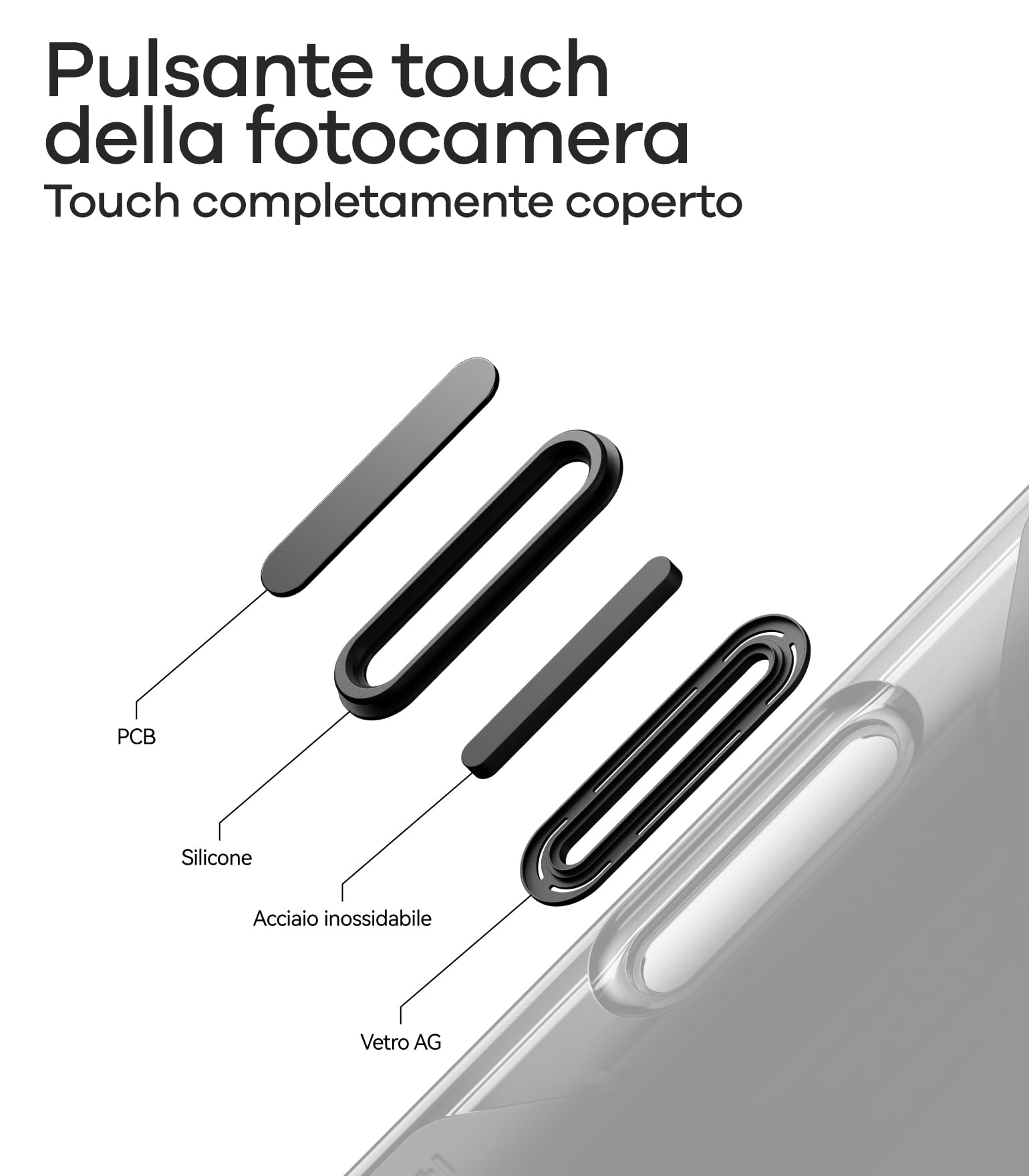 Aulumu A17 Cover Magnetica per iPhone 17 Pro Max Custodia Compatibile con Magsafe Cover con Tecnologia IMD e CoolHyper Termica, Touch V2 Camera Control, Antigraffio Protettiva Case, Bianco Traslucido