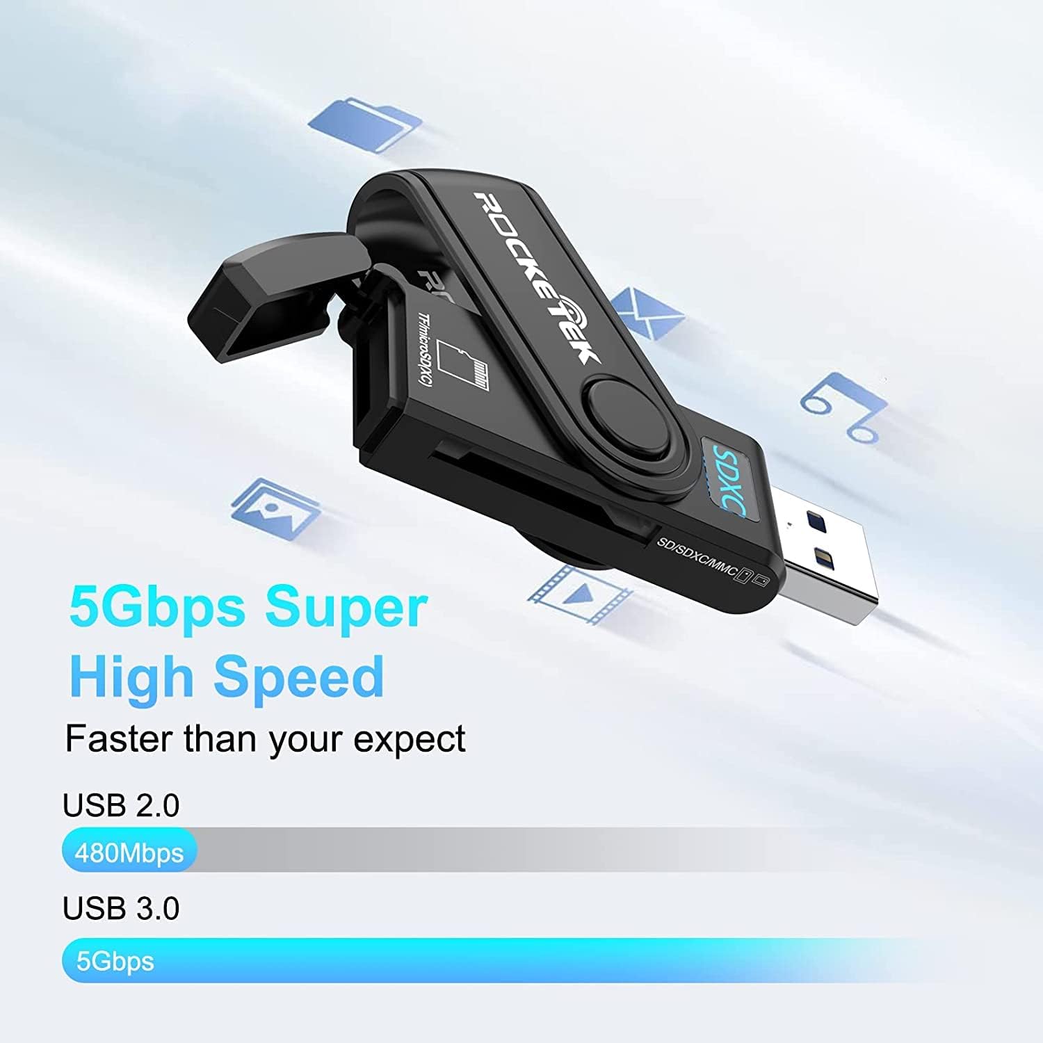 Acuvar 7 In 1 Multi Memory Card Reader USB C USB3.0 Multi Card Reader For SD TF CF XD MS,SD Card