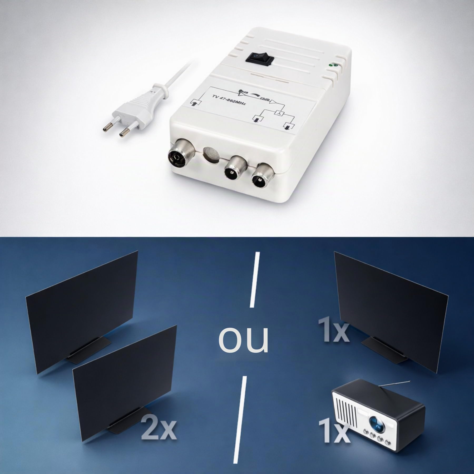 Amplificateur d'antenne numérique pour 2 appareils, Amplification UHF 20dB, Amplification VHF 36dB, télévision par câble, DVB-T, Sky