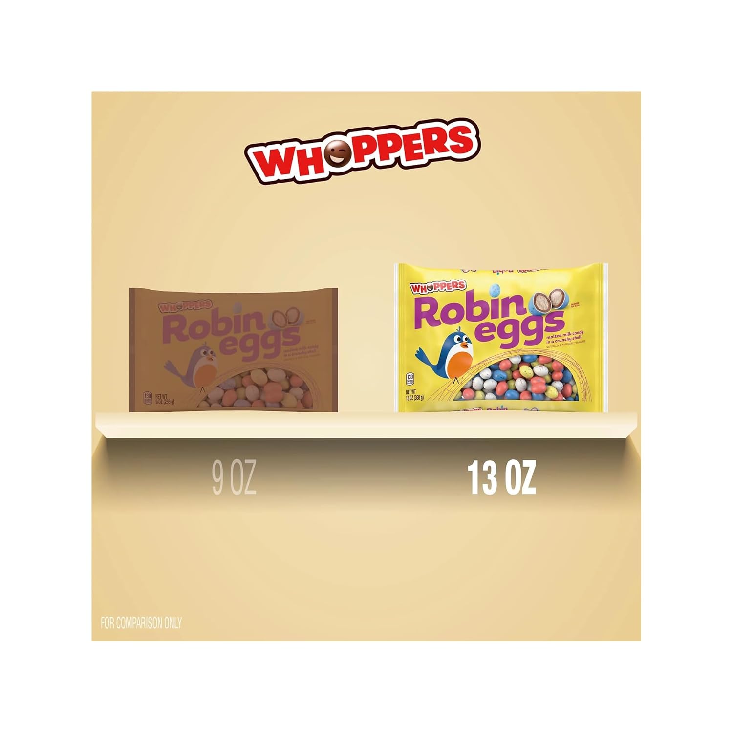 Whoppers Robin Eggs - Pack of 2 - Malted Milk Candy - Classic and Delicious Easter Candy Perfect for Everyone - Share a Tasty Tradition