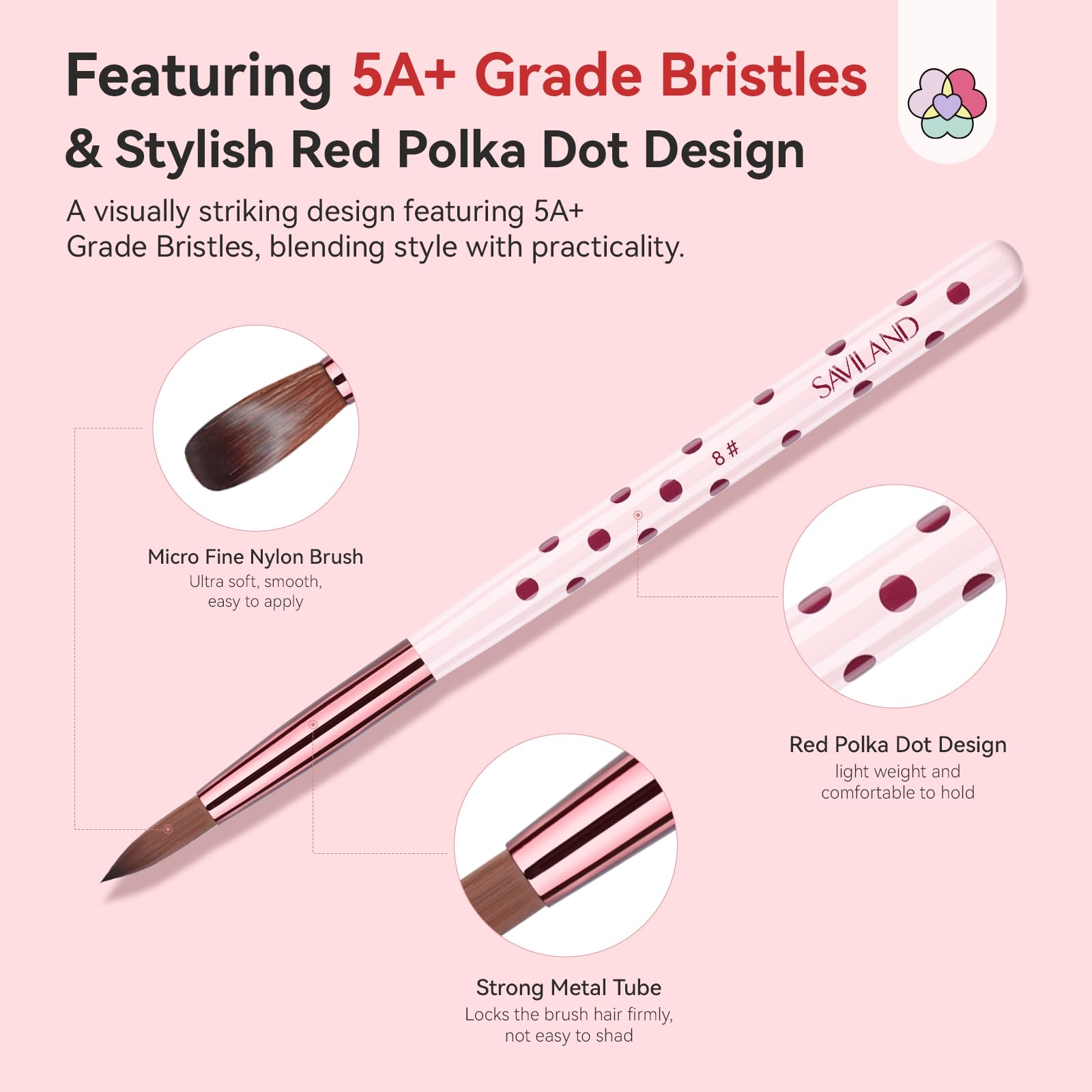 SAVILAND Essentials Acrylic Nail Brush Set 5A+Grade Bristles: 3 PCS Acrylic Brush Size 8/10/14 Nail Brushes for Acrylic Application Red Polka Dot Design for Nail Extension 3D Nail Carving Nail Art - Image 3