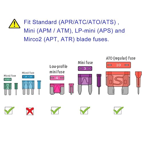 Miniatura 31 de Muhize ATC/ATO - Juego de portafusibles y fusibles en línea (10 unidades) - Arnés de cableado de calibre 16 con fusible