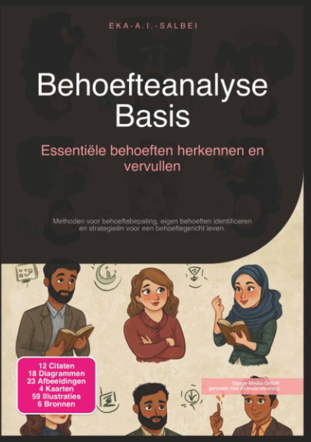 Behoefteanalyse Basis: Essentiële behoeften herkennen en vervullen