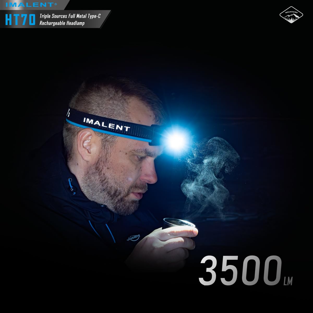 Amazon.com : IMALENT HT70 Headlamp 3500 Lumens, USB C Rechargeable