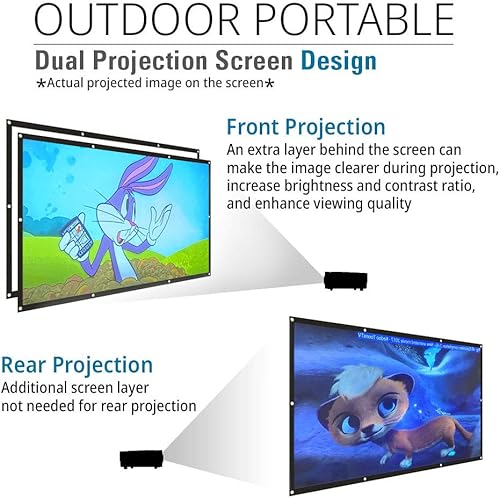 Miniatura 4 de Akia Screens Pantalla de proyector de doble proyección de 120 pulgadas, frontal y trasera 16:9, plegable, portátil, antiarrugas, pantalla de cine