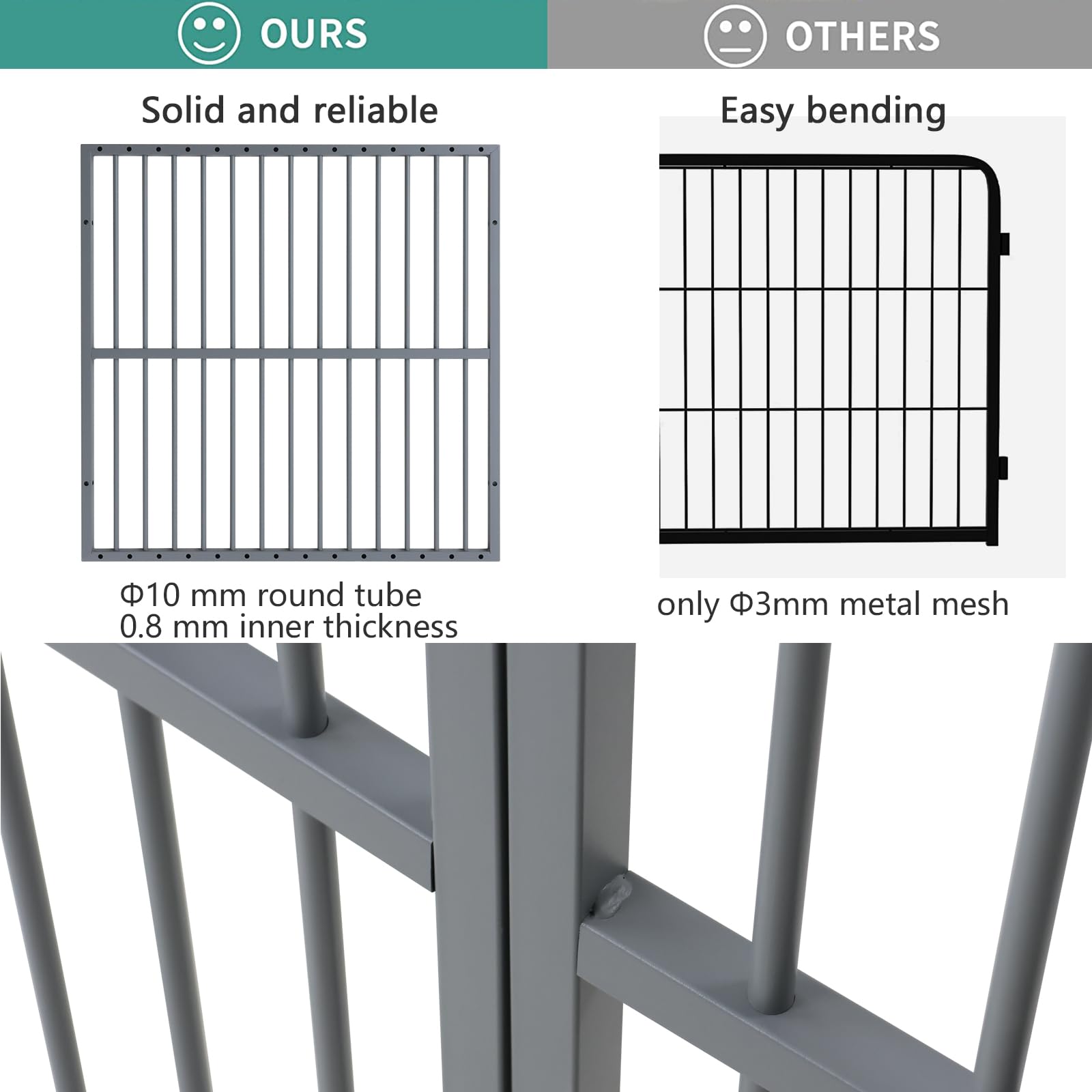 Recinzione per cani, altezza 80 cm, recinto per cani resistente con porta, sicuro e robusto, facile da montare, per interni ed esterni (6 pannelli con porta, grigio antracite)