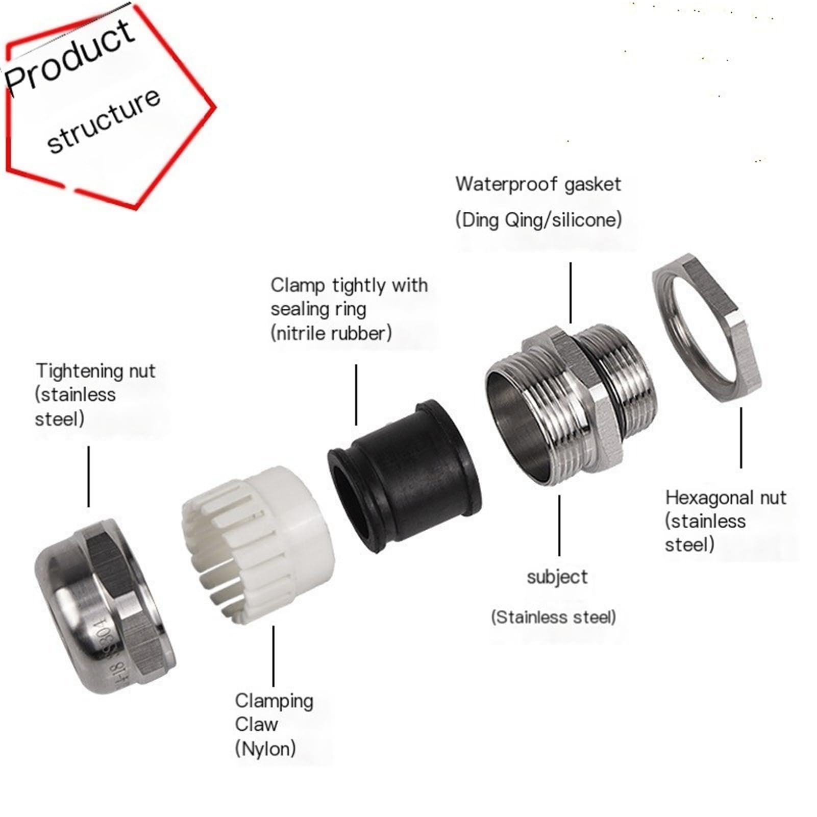 10 prensaestopas de cable impermeables tipo M IP68 de acero inoxidable 304