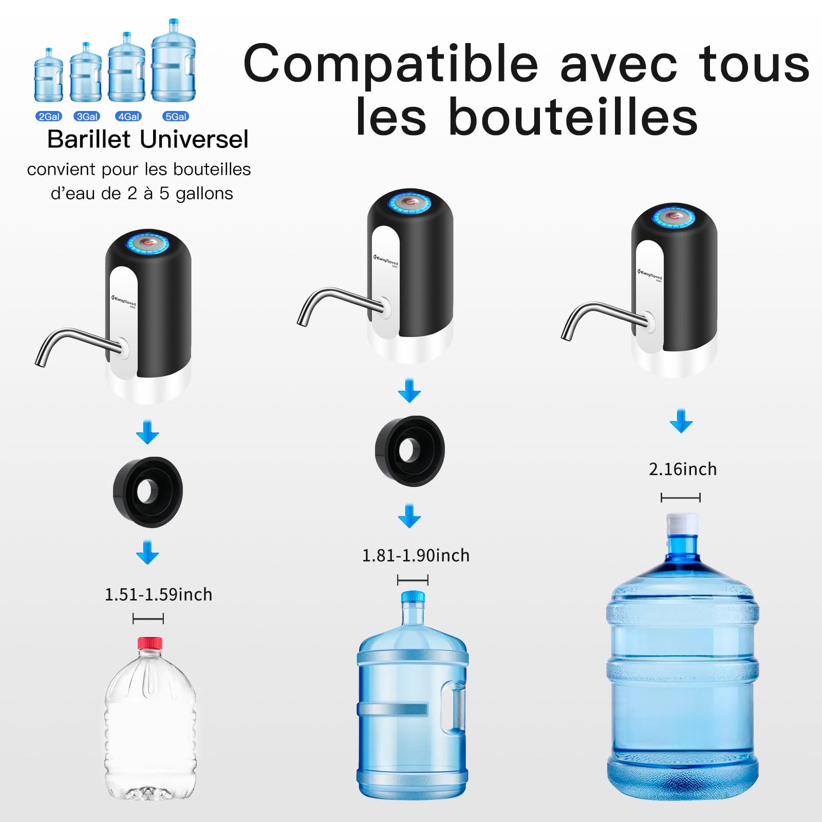 EASYSPEED Distributeur Eau Portable Rechargeable USB avec 2 Adaptateurs pour Camping Maison Bureau