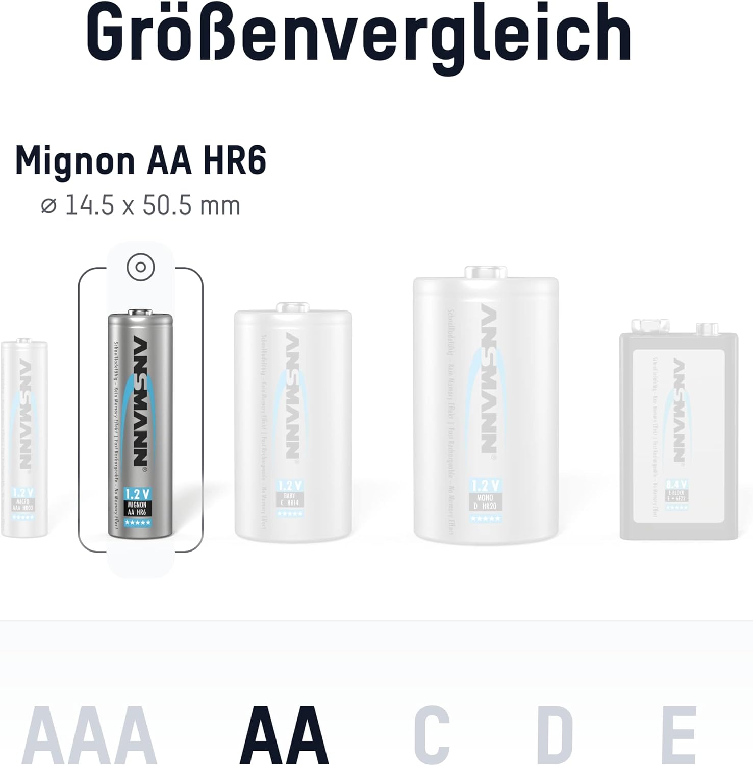ANSMANN maxE Rechargeable AA Batteries 2500mAh Low Self Discharge NiMH AA Battery pre-Charged for Remote, Controller, Flashlight etc. (8-Pack) (5035442-590-1)
